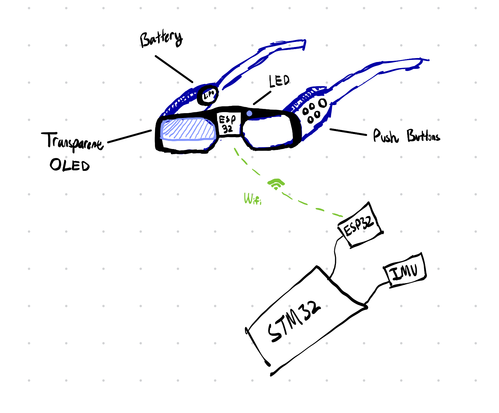 Design Sketch