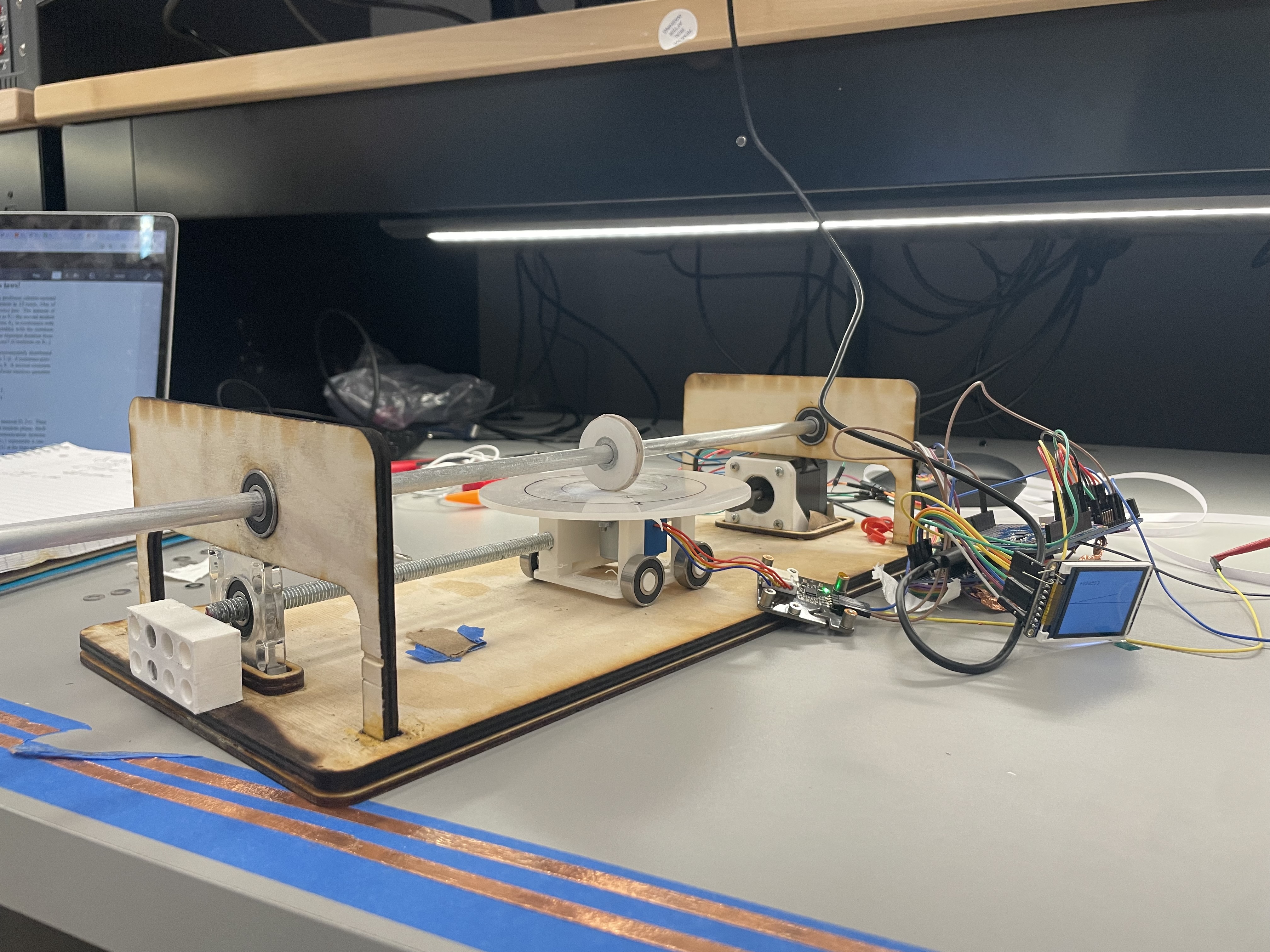 Final Project | Team Integr8!