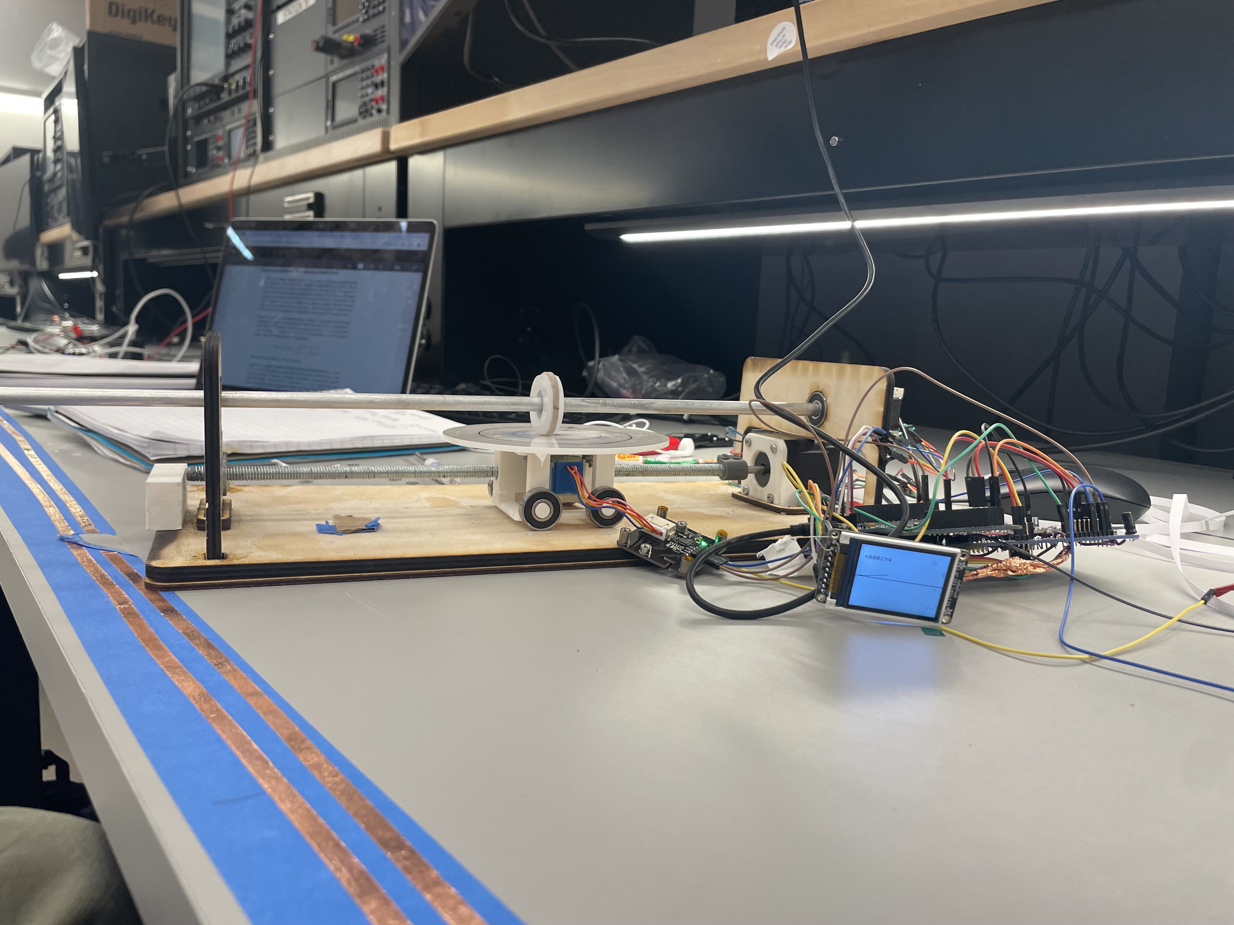 Final Project | Team Integr8!